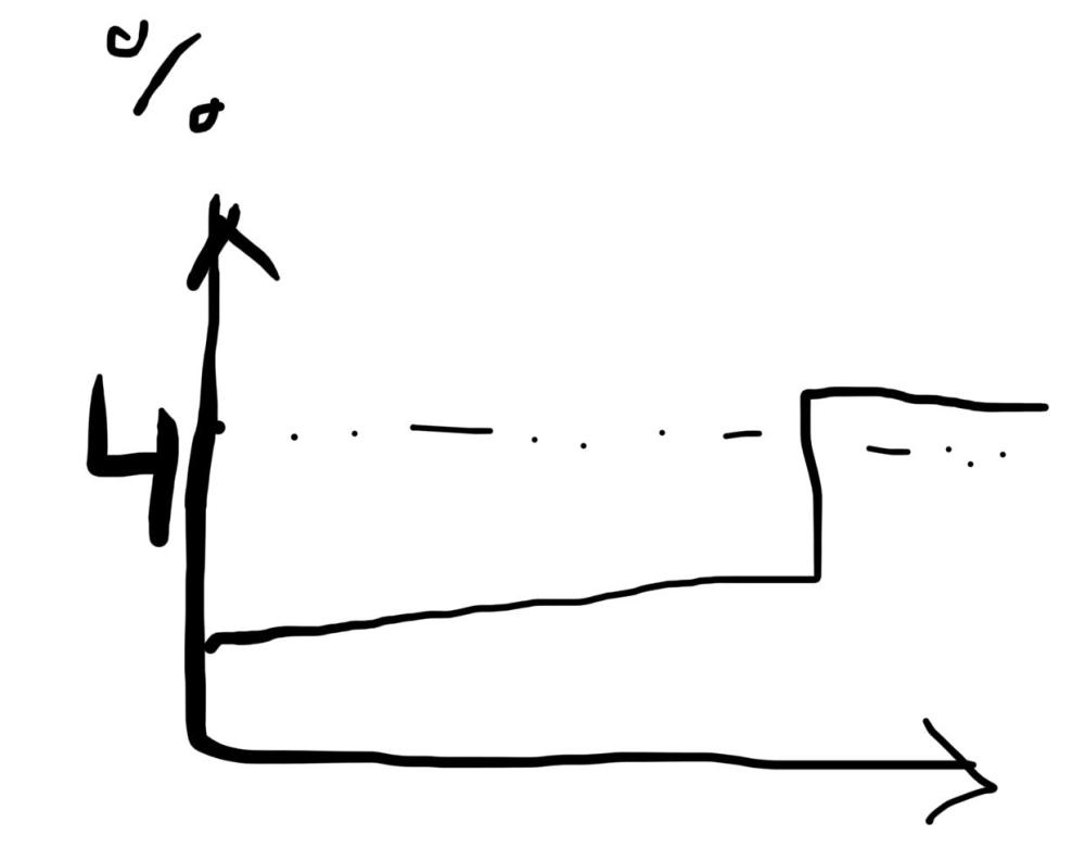 F2F48023-DD22-47BA-9F9D-0B0626A5E2F4.thumb.jpeg.c63fc6a9ed3793a9e843d46f99c94f19.jpeg