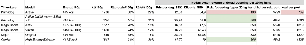 Skärmavbild 2023-04-28 kl. 07.40.17.png