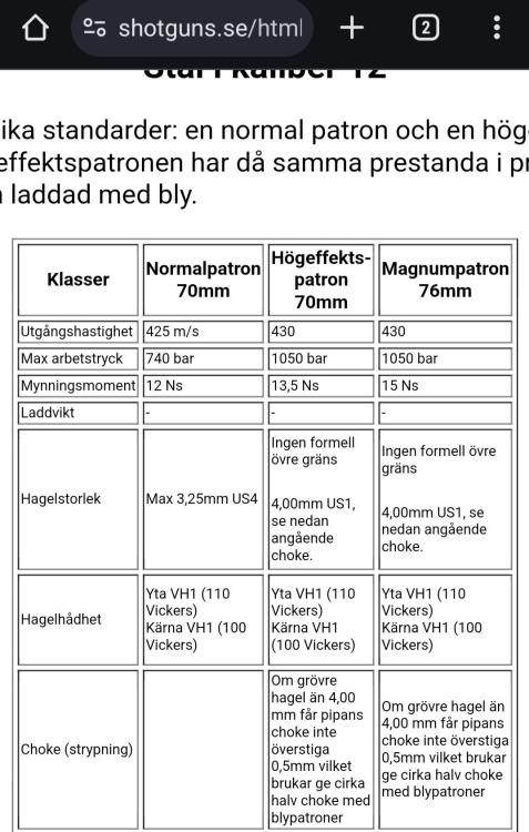 Screenshot_20240705_211908_Chrome.thumb.jpg.89bc028b6eb49ffd97bf3fa4b62e9592.jpg